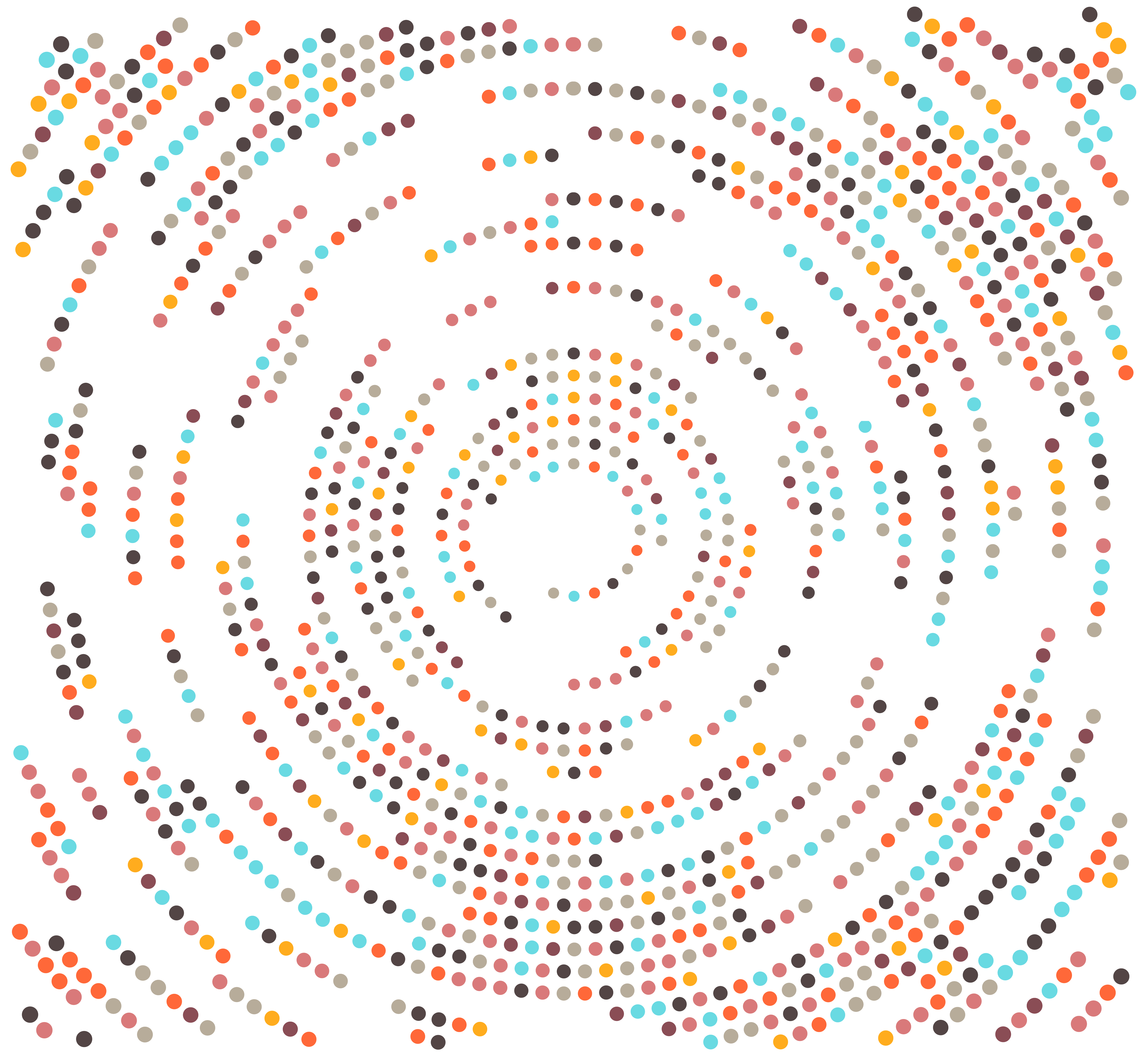 Step-by-Step Guide for Inventors & Startups for Navigating the Patent Maze of Novelty, Patentability, Invalidity, and Freedom to Operate (FTO) Analysis